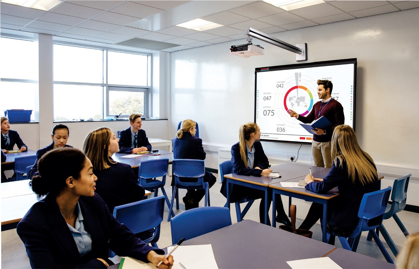 Interactive Whiteboard in Classroom with a Short Throw Projector