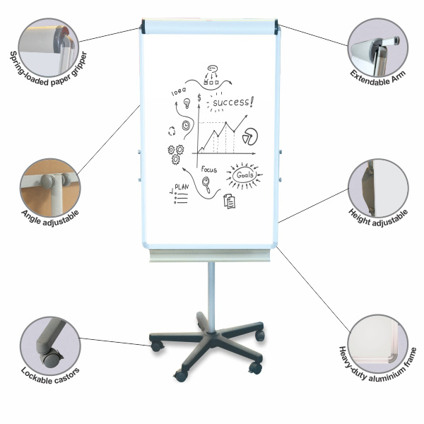 12 Flip Chart Holder ideas  flip chart, chart, diy classroom