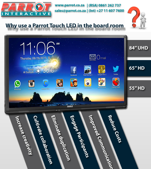 Why use a Parrot Touch LED Panel