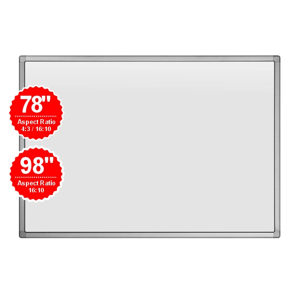 Interactive Whiteboards