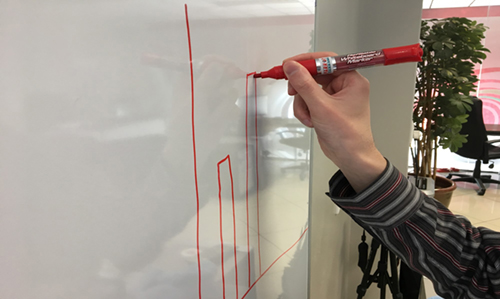 Refillable Whiteboard Markers