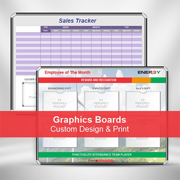 Graphics Printed Boards