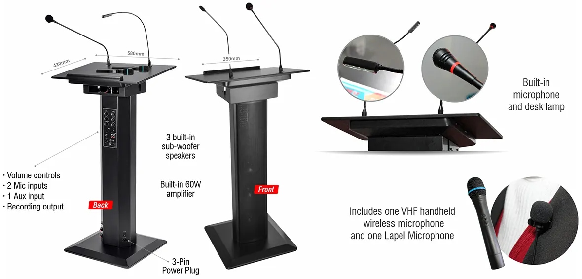 Lectern Overview