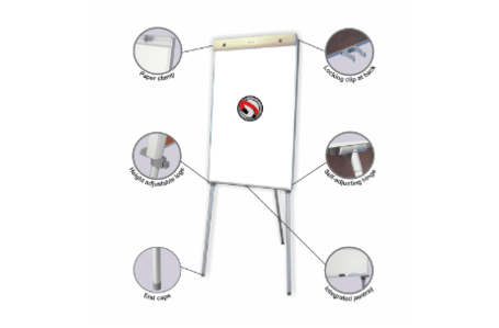 Flip Charts
